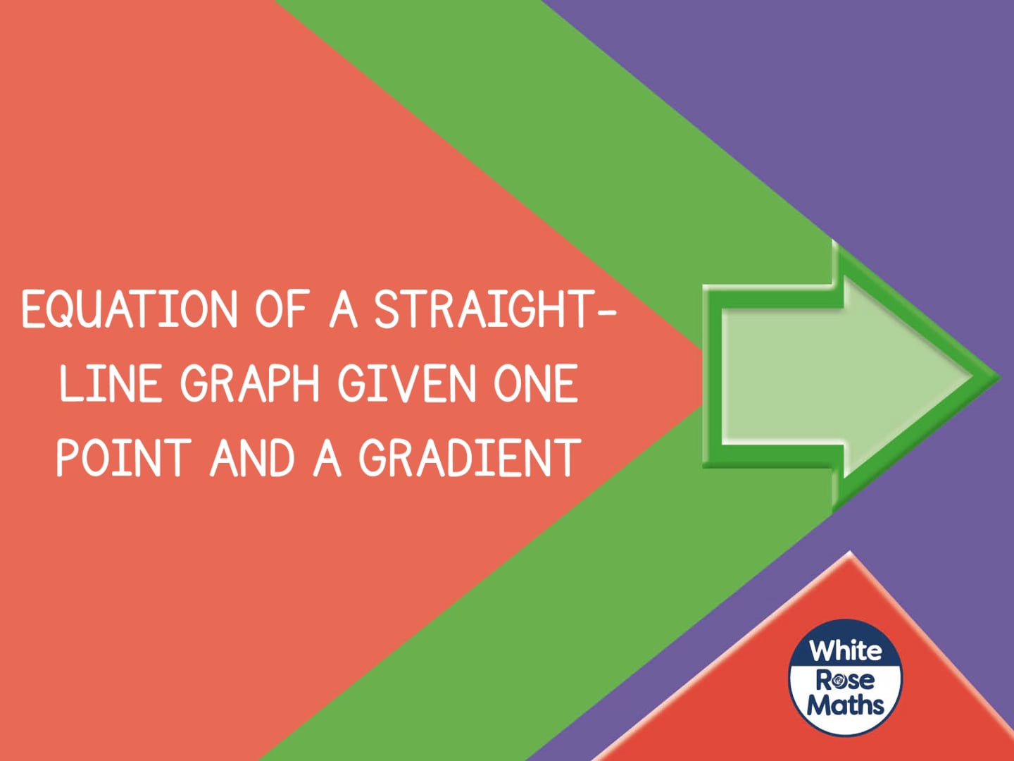 aut11-1-6-equation-of-a-straight-line-graph-given-one-point-and