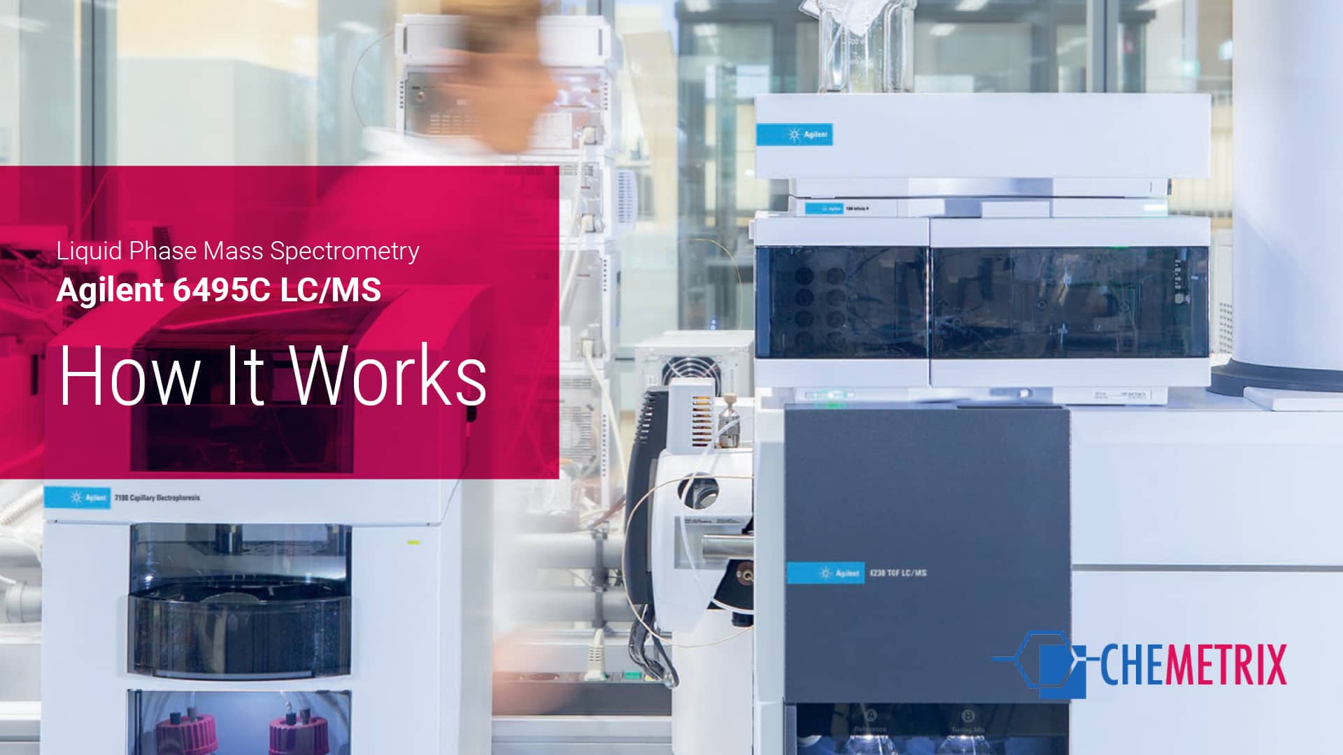 Agilent 6495C LC/MS How It Works on Vimeo