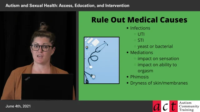 Autism and Sexual Health Access Education and Intervention Part 7