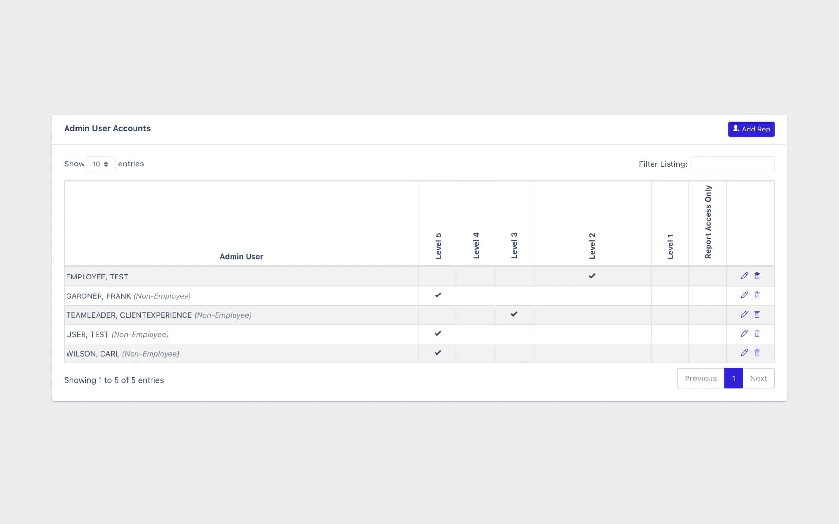 Howto Manage Admin User Accounts on Vimeo