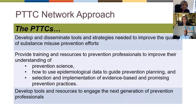 Prevention practices and tools