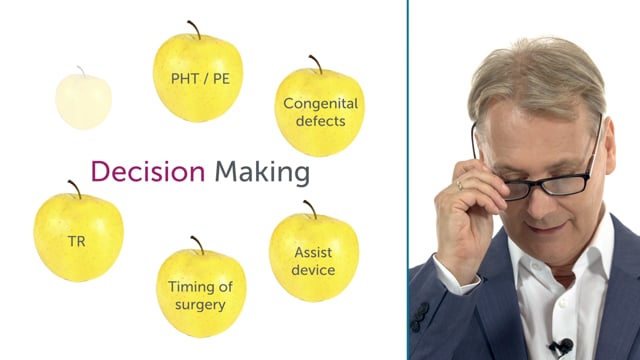 Is it important to assess RV function?