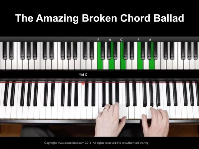 Piano & Keyboard for Beginners: The Pianoforall Online Class