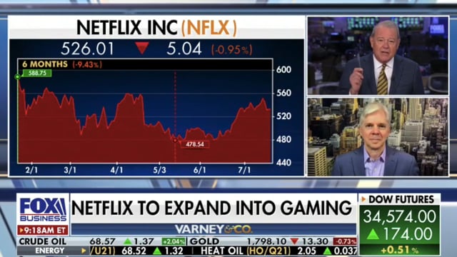 Fox Business: 07/21/2021