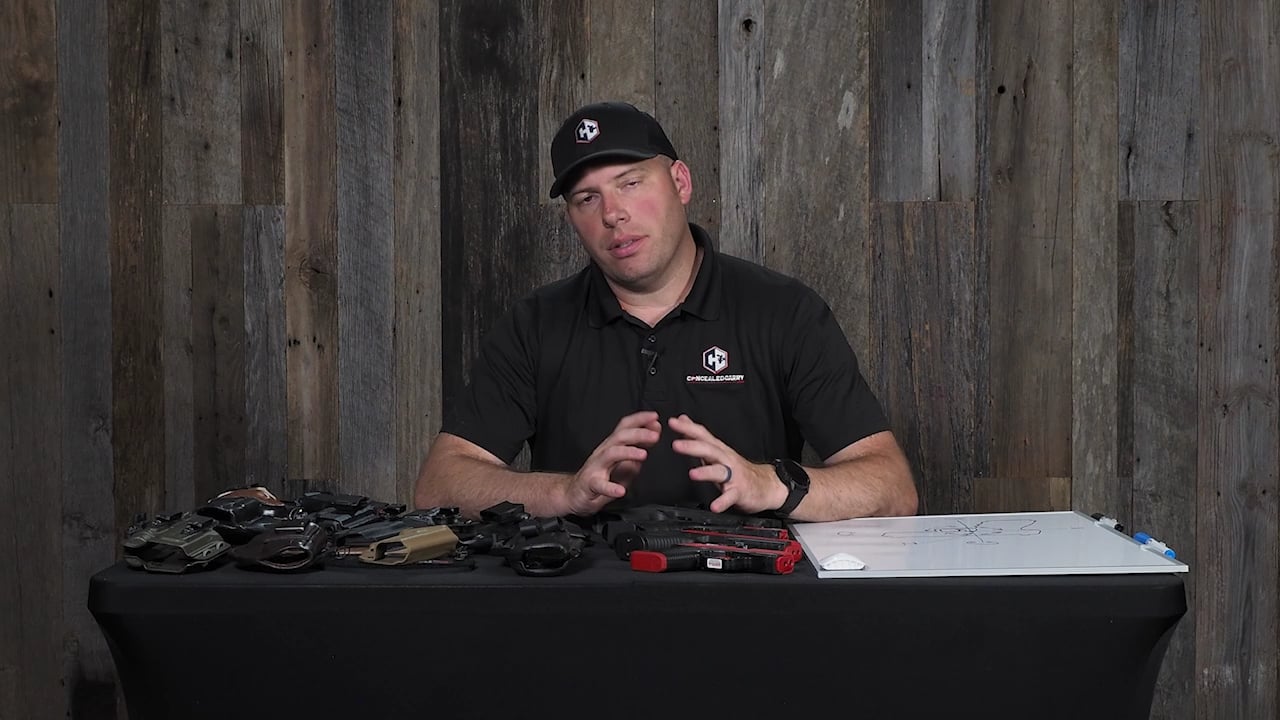 3 Axis of Gun Concealment