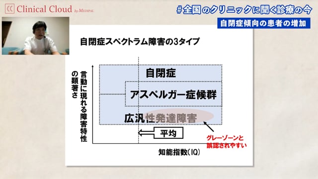 地域に根差したうつ病治療への貢献 国定病院 part3