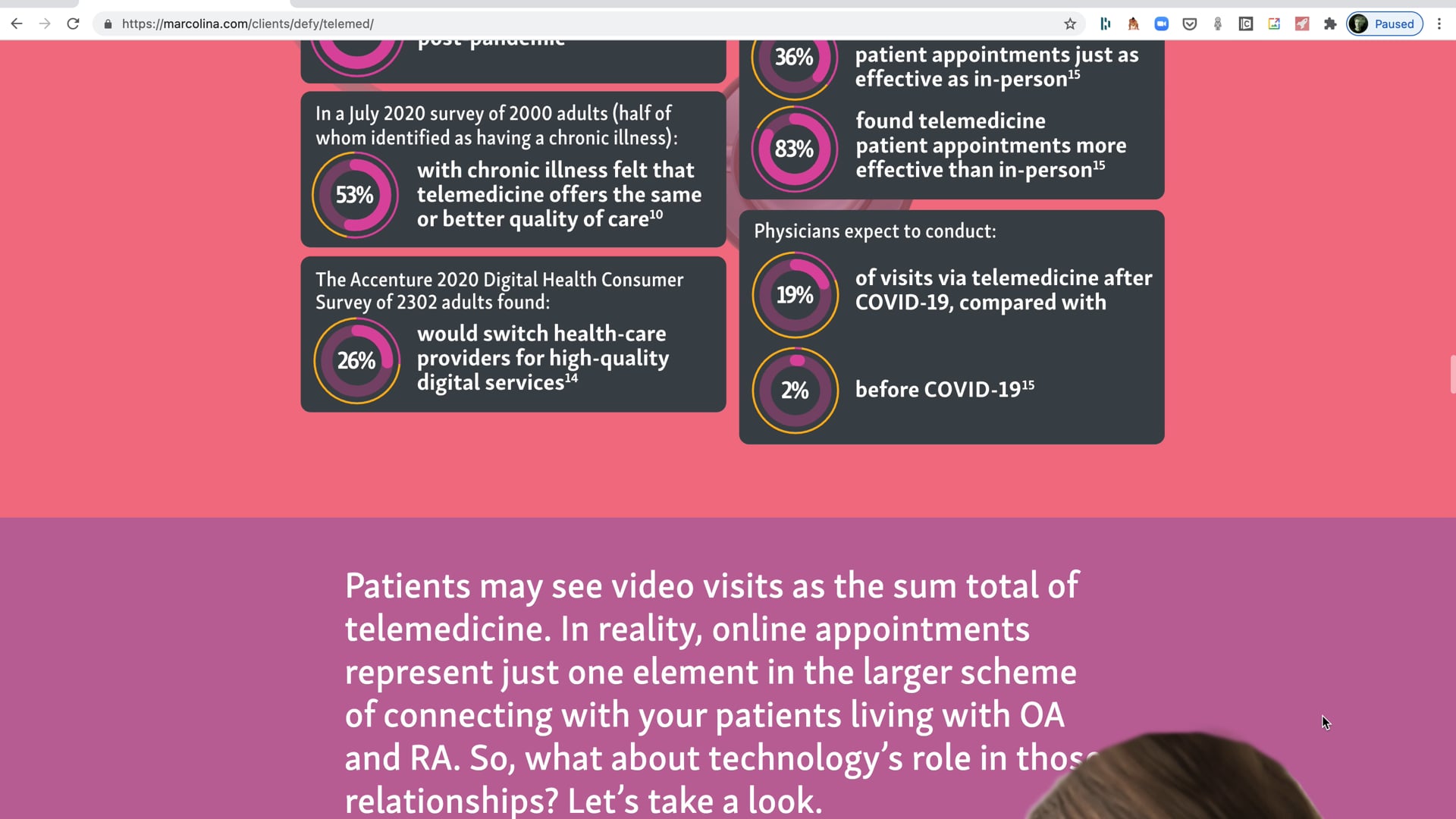 Telemed Site demo 2