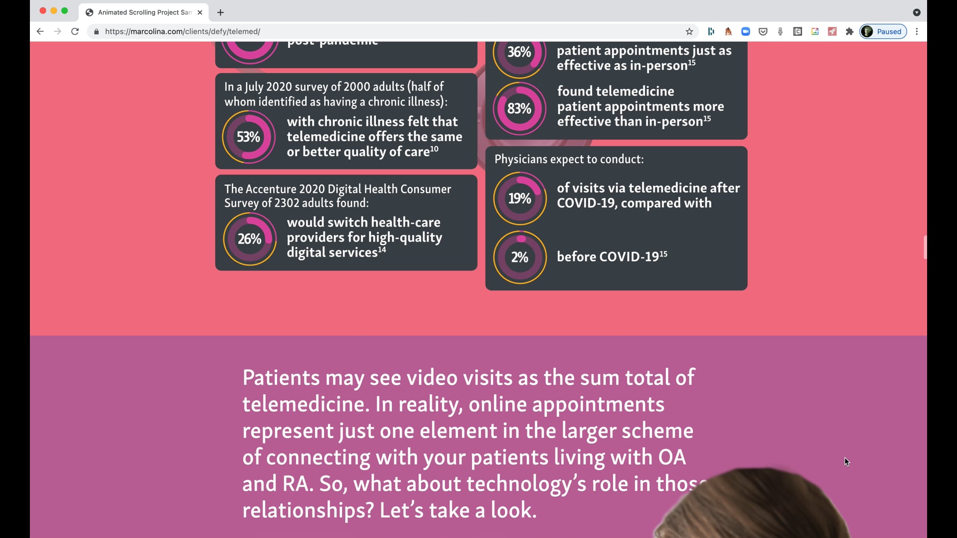Telemed Site demo 2