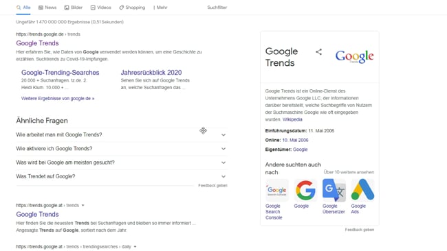 Organische Reichweite steigern: 7 Trends