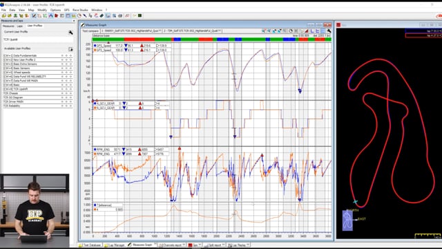 Professional Motorsport Data Analysis: Step 5: Analyse Chassis