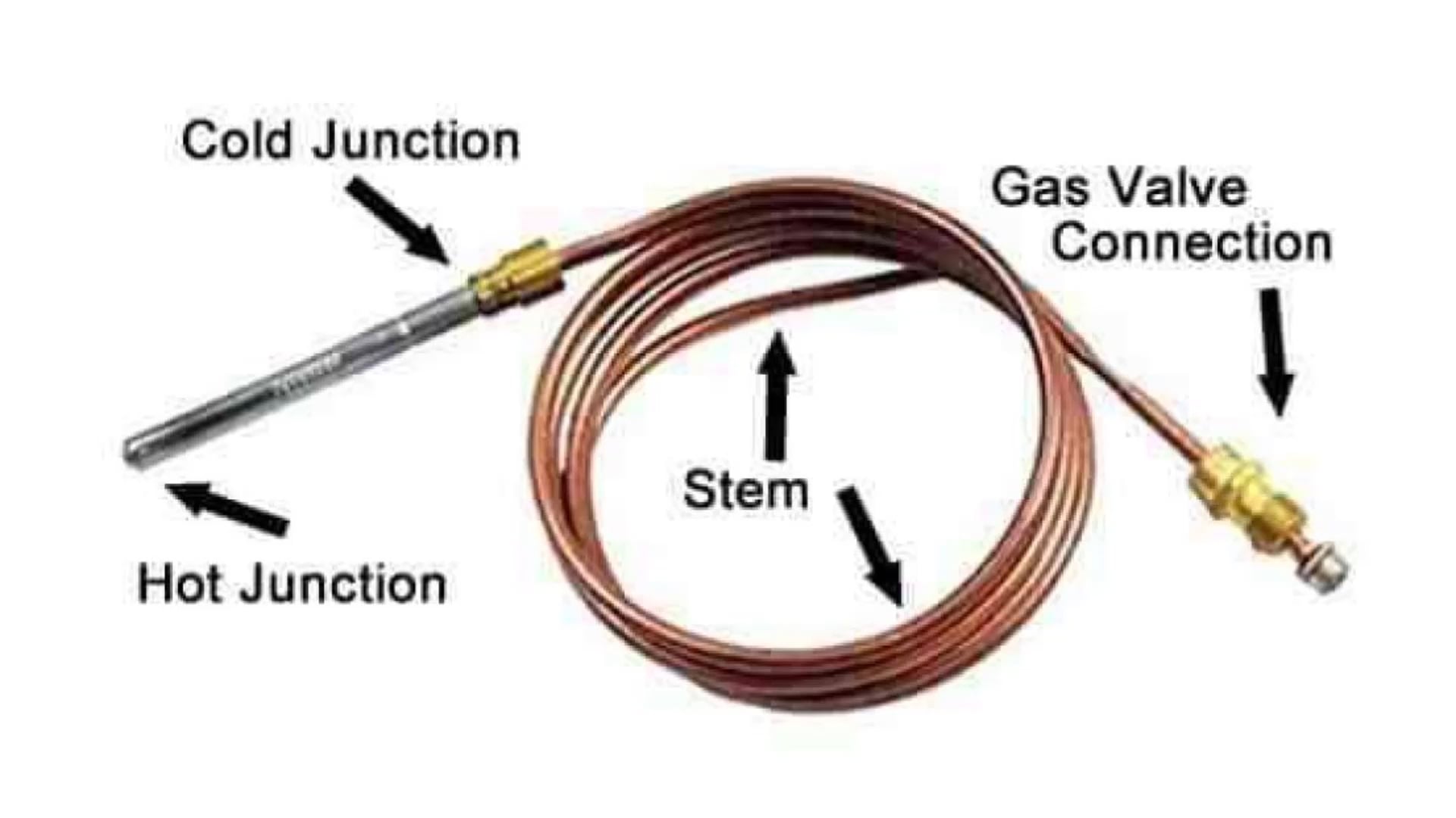 Thermocouple Operation on Vimeo