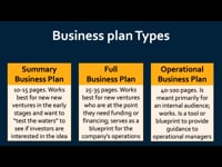 The Purpose and Types of Business Plans