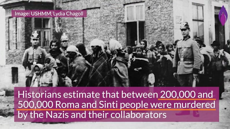 Nazi Persecution Of Roma And Sinti People On Vimeo