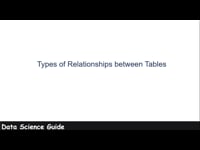 Types of Relationships between Tables