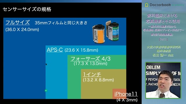 #1 画角とレンズの基礎知識