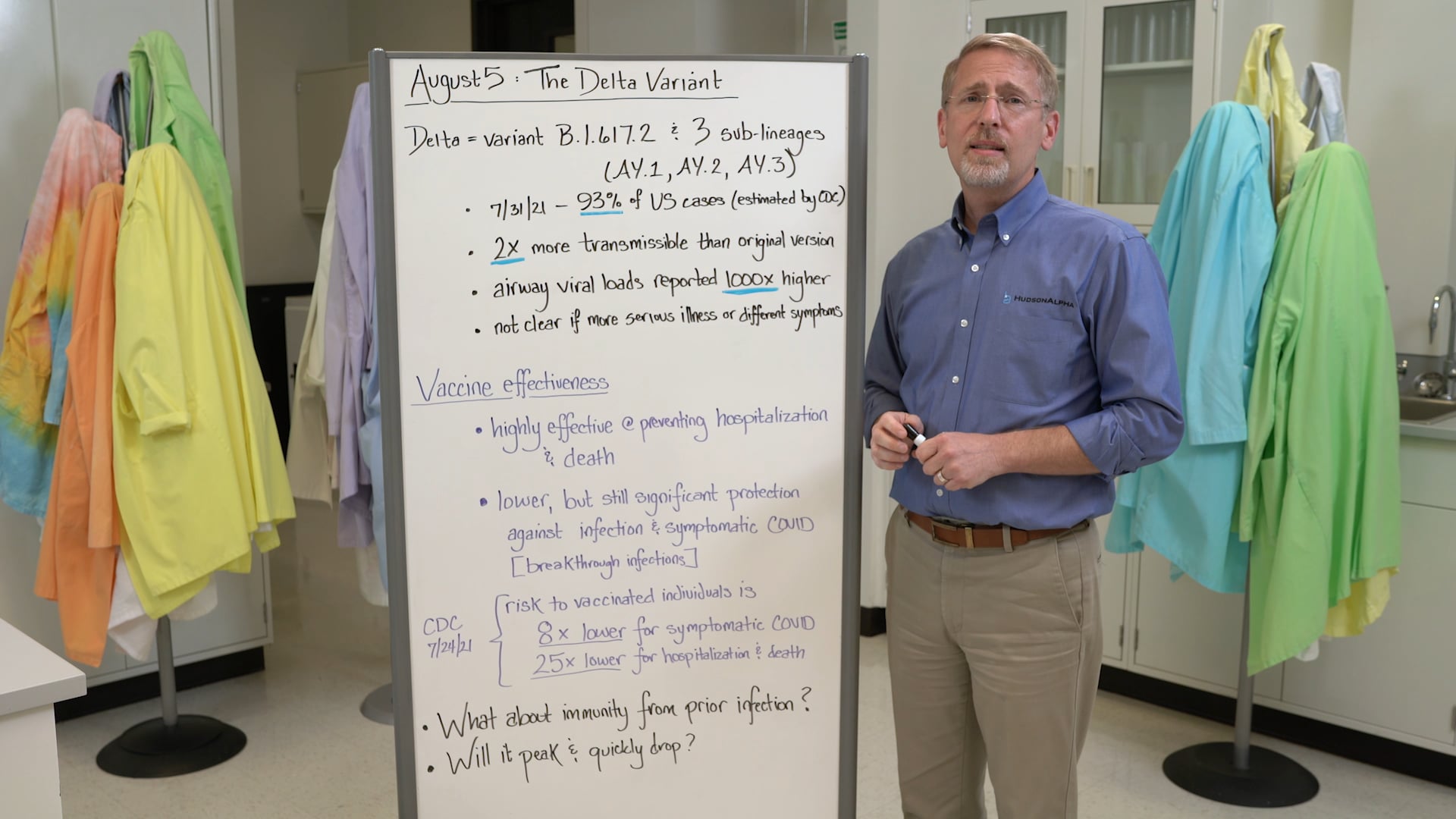 Shareable Science Beyond the Blog: The Delta Variant