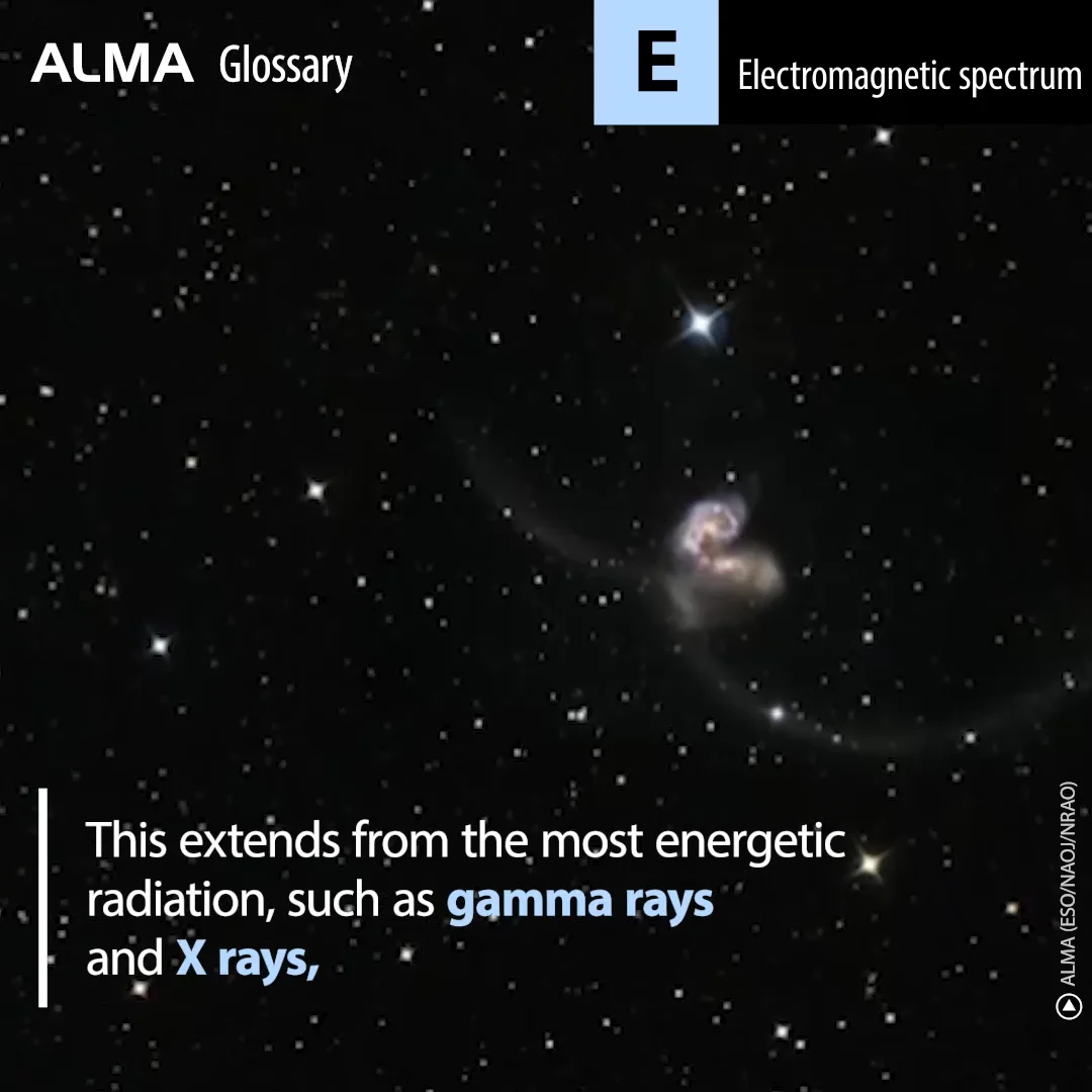 Glossary – Electromagnetic Spectrum on Vimeo