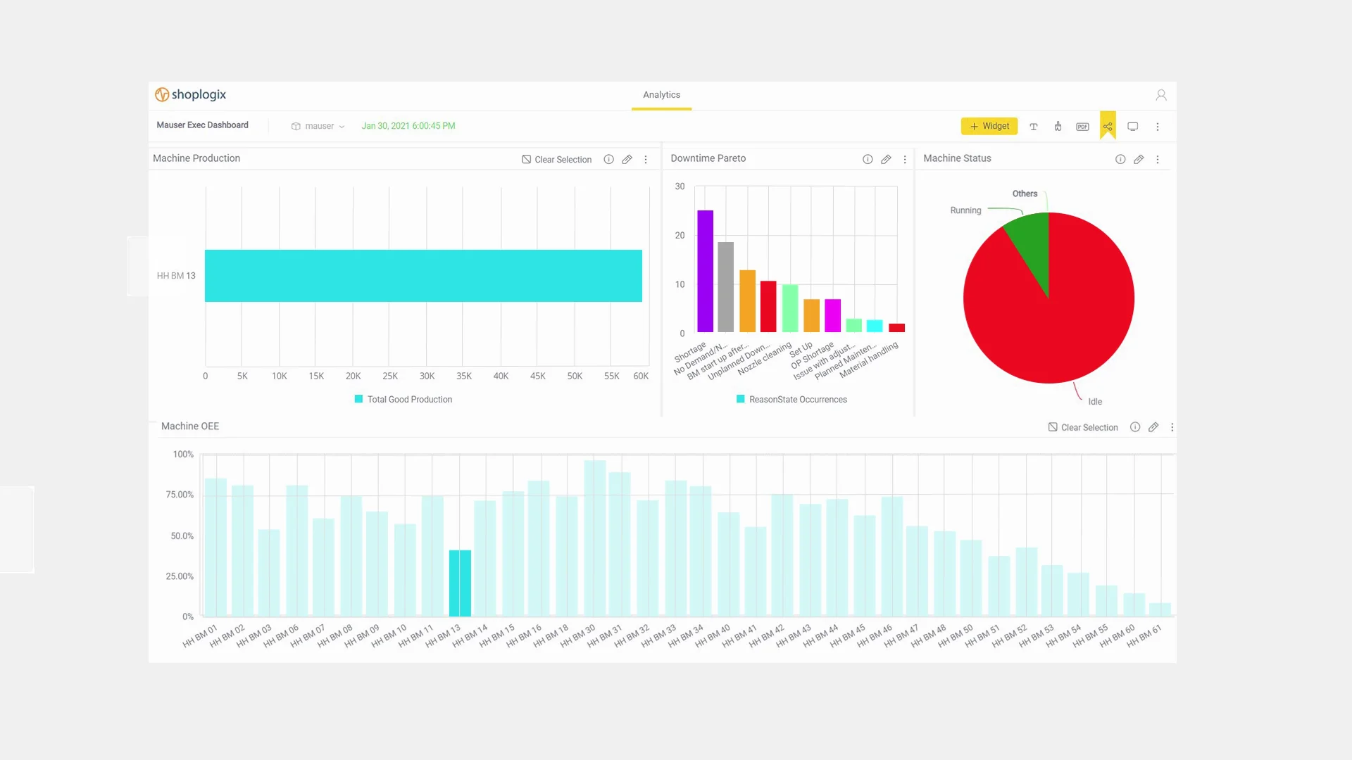 Shoplogix impulsando la industria 4.0 on Vimeo