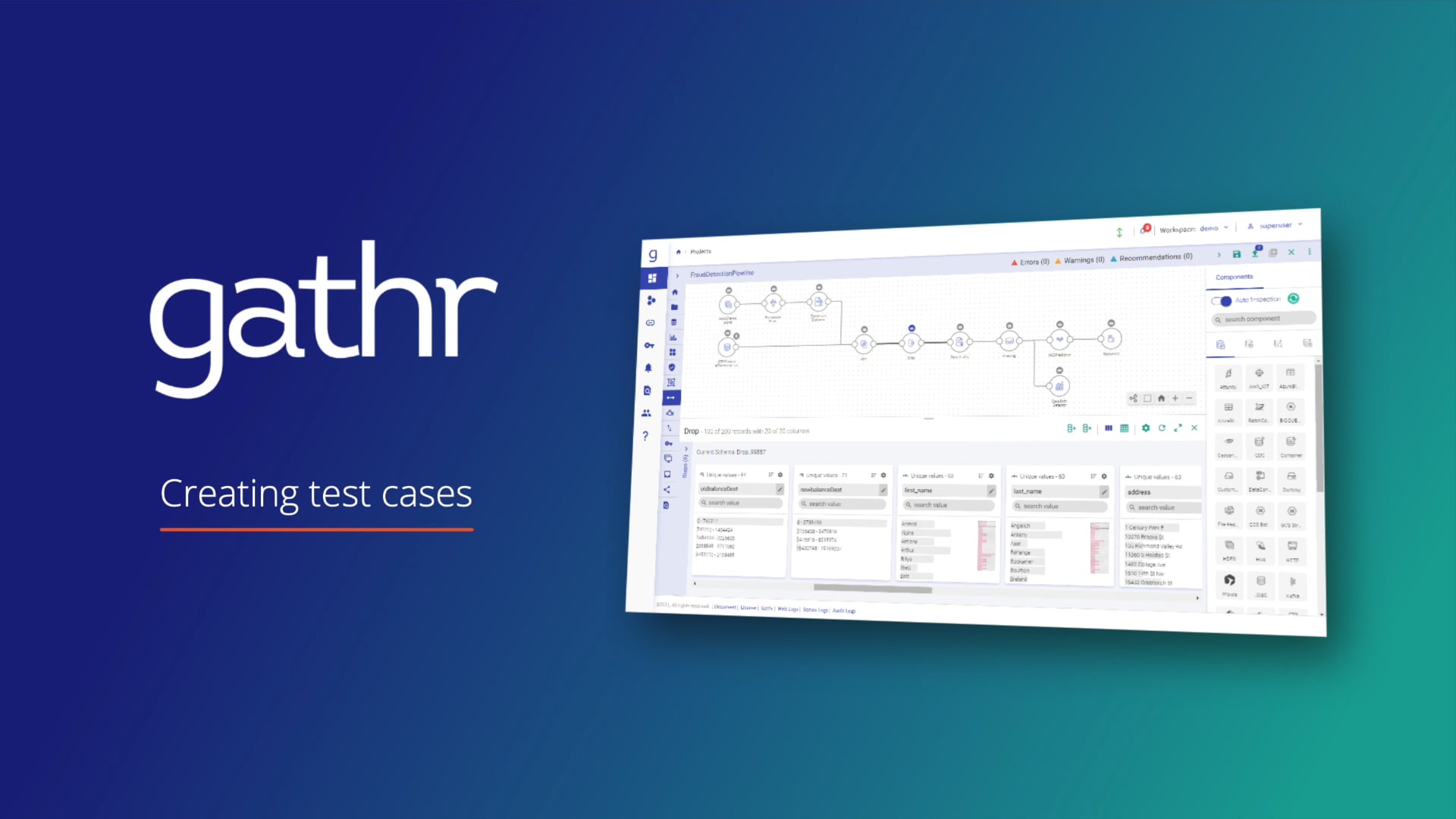 Creating test cases on Vimeo