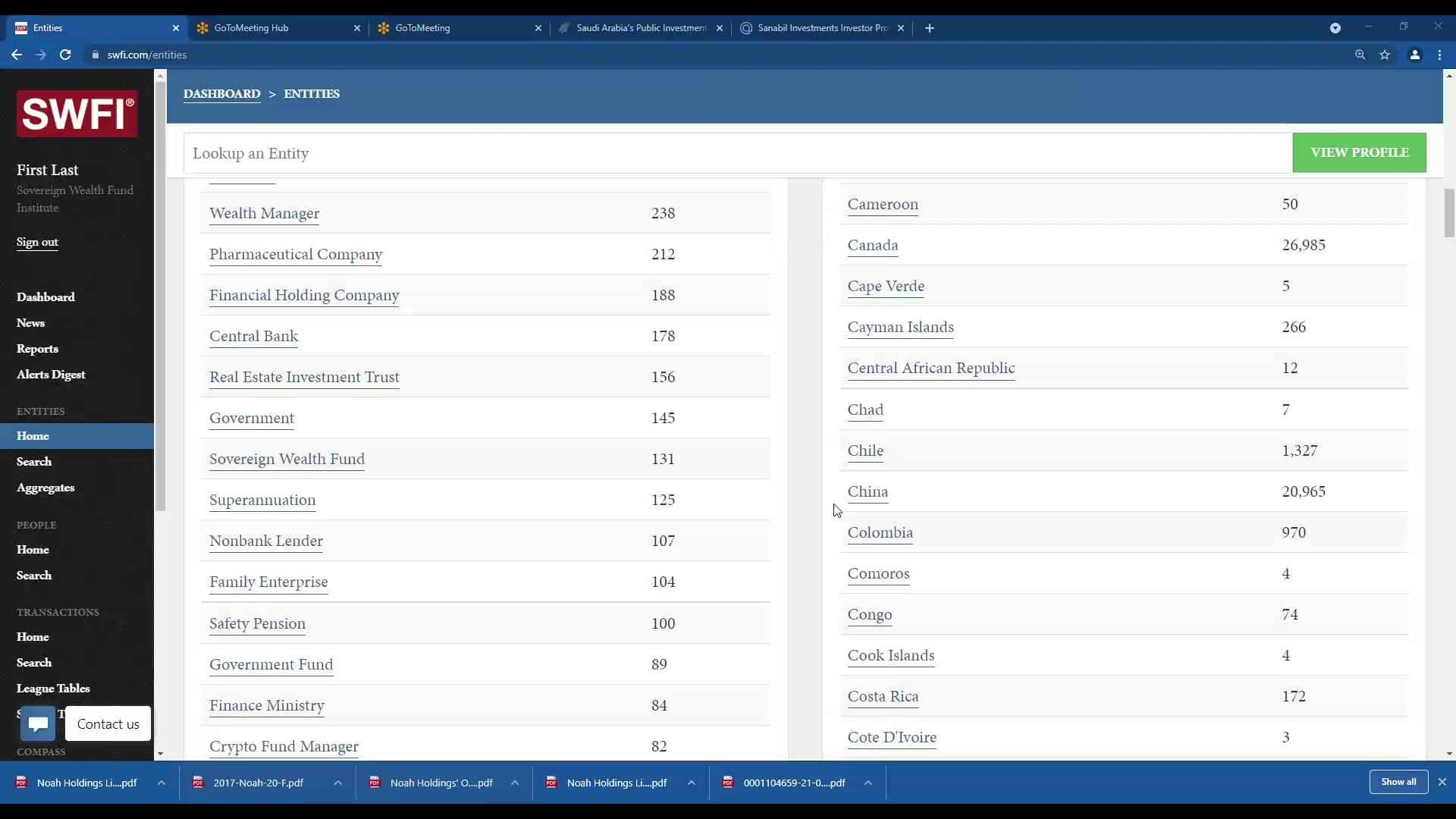 Saudi PIF Comparison on Vimeo