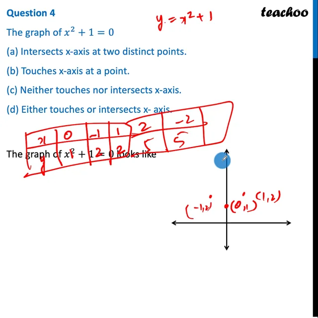 Difference between Live, Neutral and Earth Wires - Teachoo