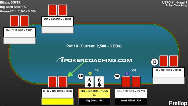 #90: Jonathan Little Reviews Key Hands From US Poker Open $10,000 Buy-in Tournaments - Part 1