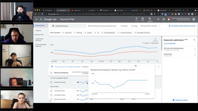  Kundenlisten in Google Shopping, Responsive Probleme bei Wordpress, SEO Tool XOVI, Merchant Center & Google Grants FAQ Meeting mit Malte 12.08.13