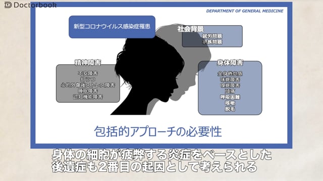 コロナ後遺症外来での治療のいま Part3