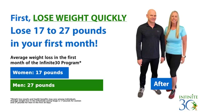 how much weight can you lose in a month