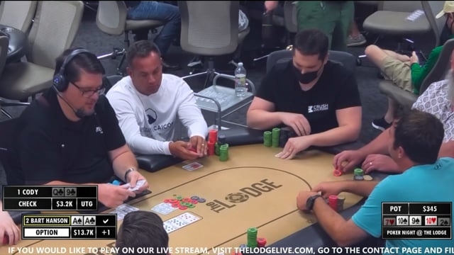 #509: Bart's Bluff's and unlucky Value at the Lodge ($5-$10 NL)
