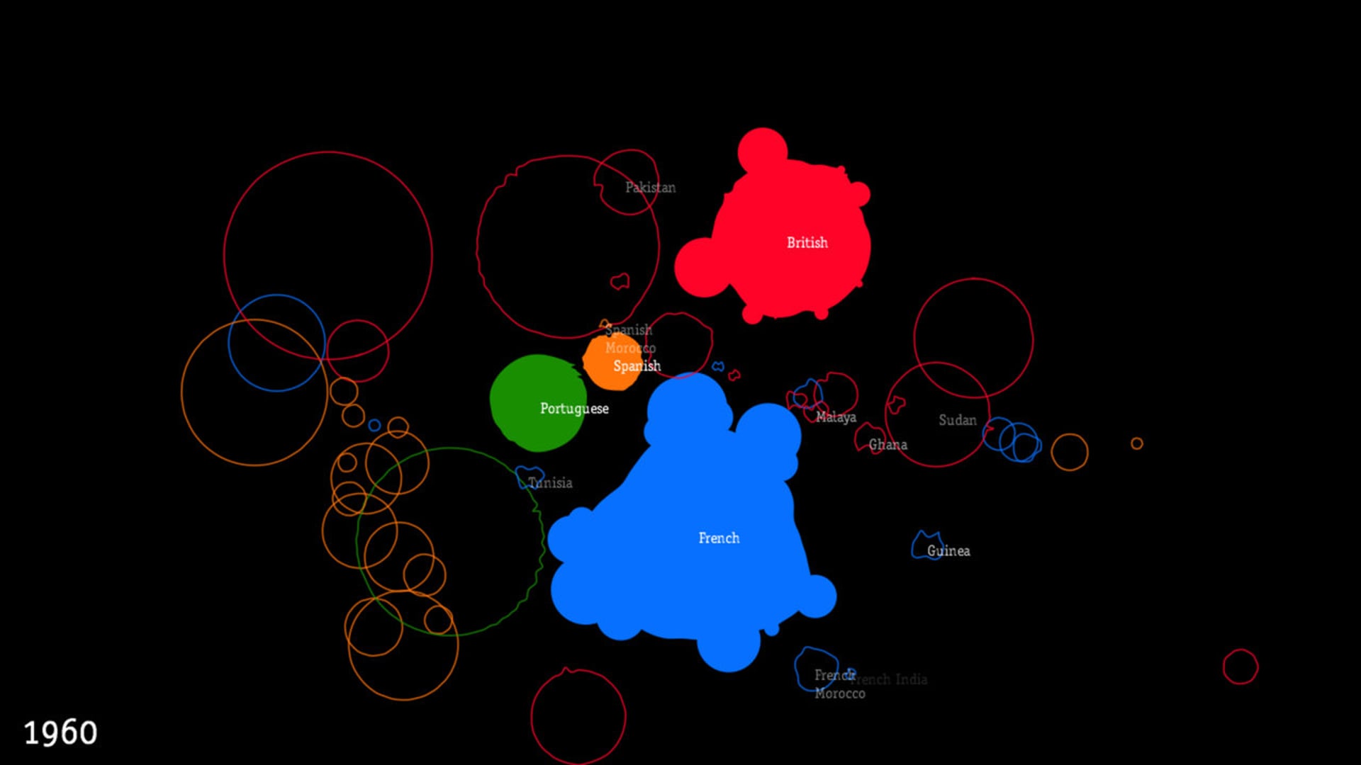 Visualizing Empires Decline