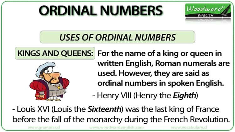 Ordinal Numbers in English 