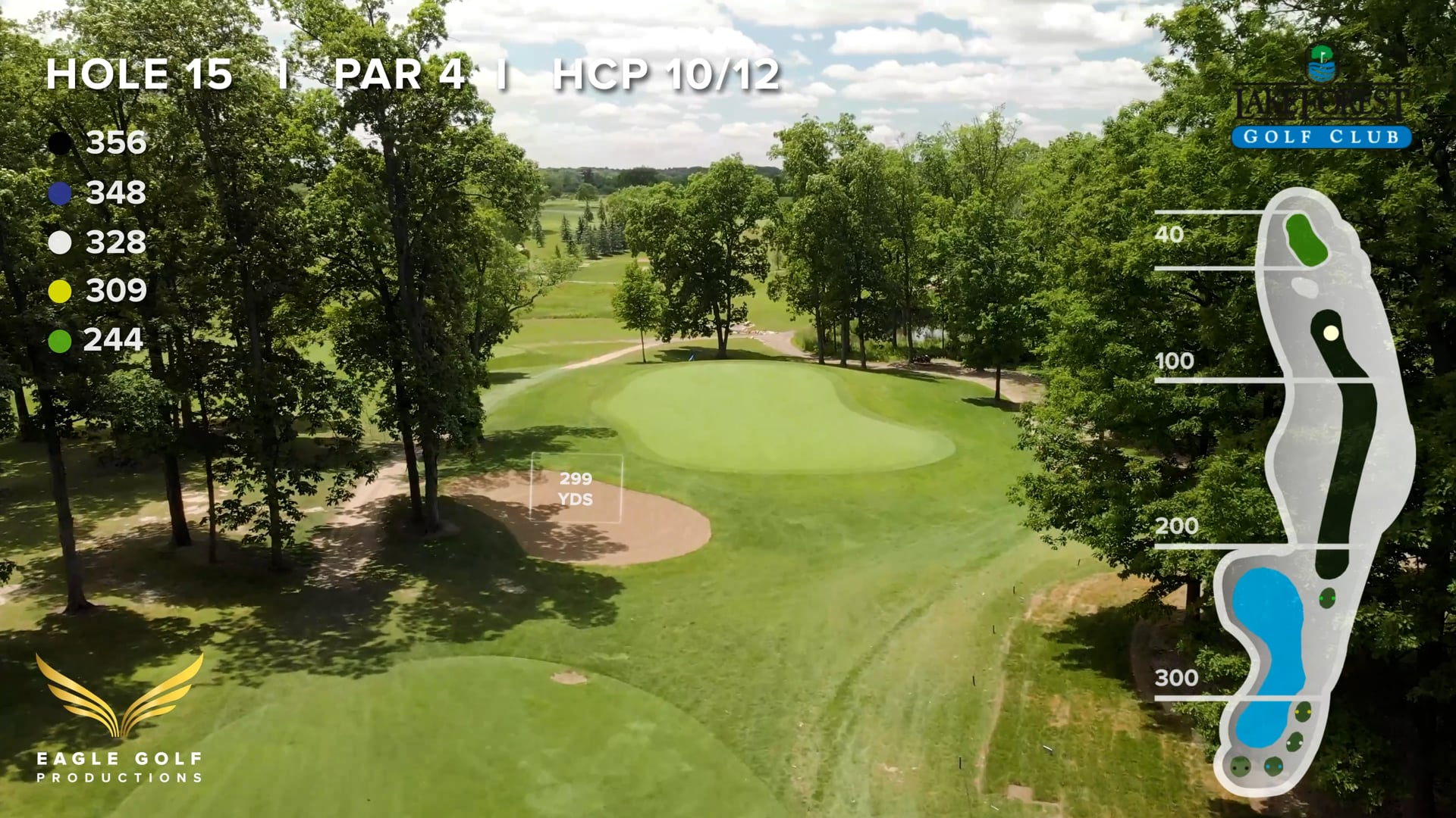 Hole 15 Tutorial at Lake Forest GC