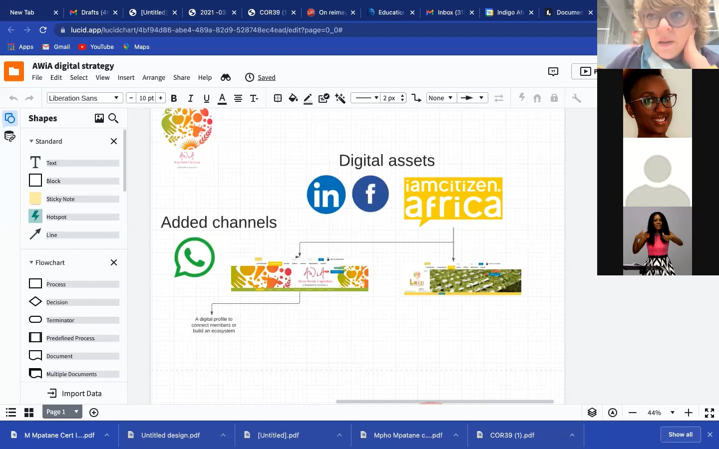 AWiA digital strategy session 1 on Vimeo