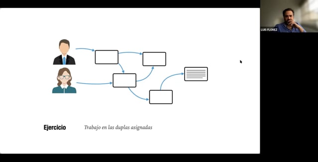 Sesión 1_Bootcamp Estrategia.mp4