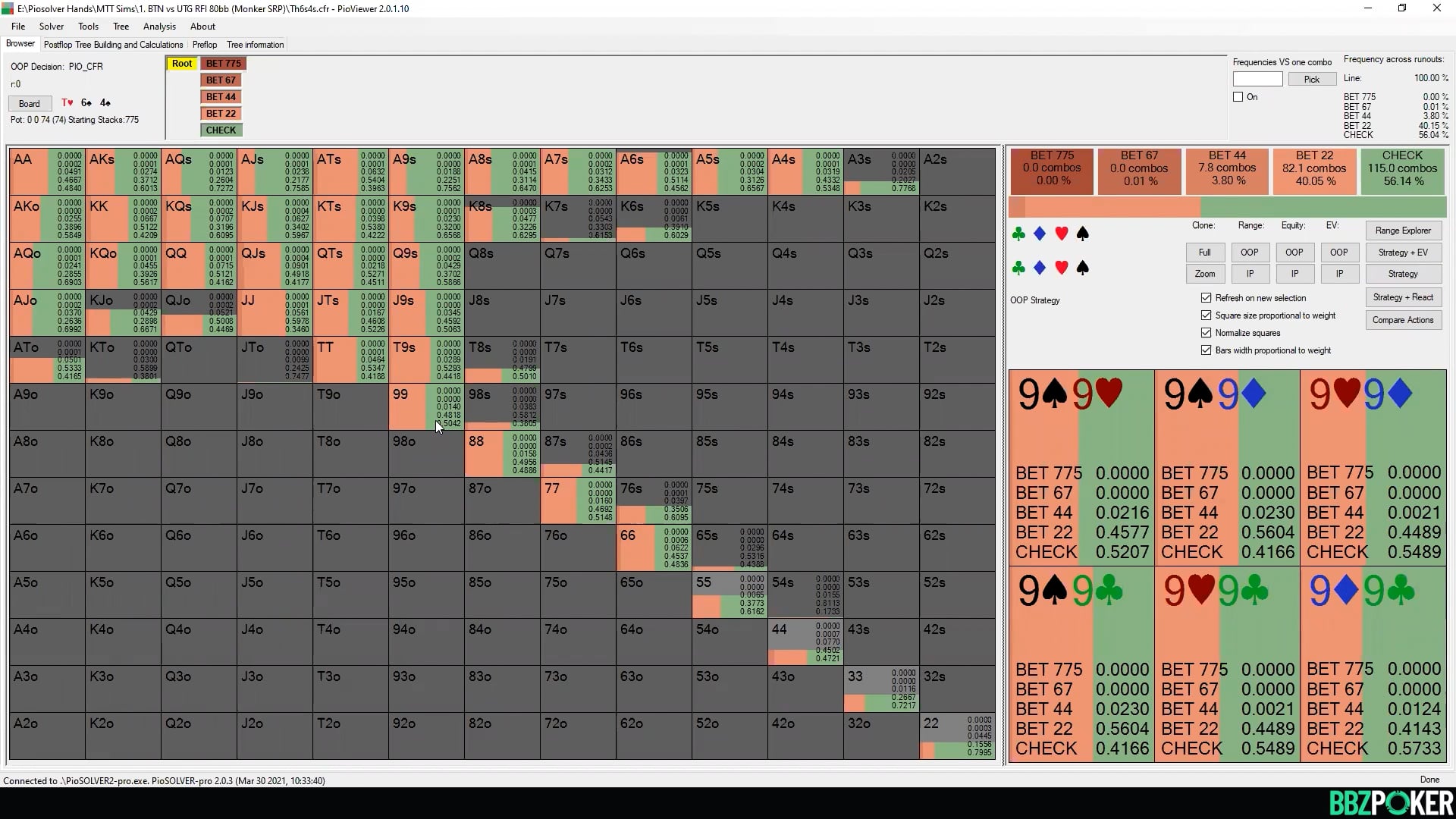 $5k Hand History Review