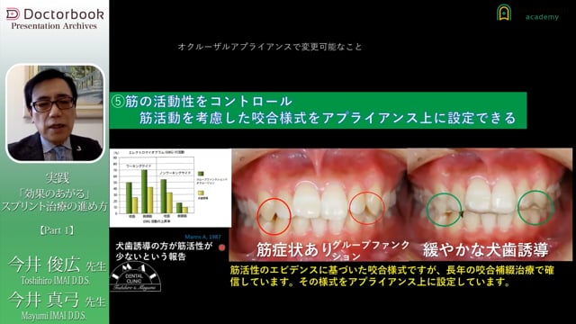 実践「効果のあがる」スプリント治療のすすめ方 | Doctorbook academy 