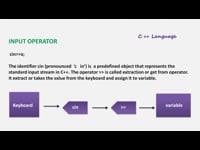 11)Use of Identifiers and Operators for Input Output Operations