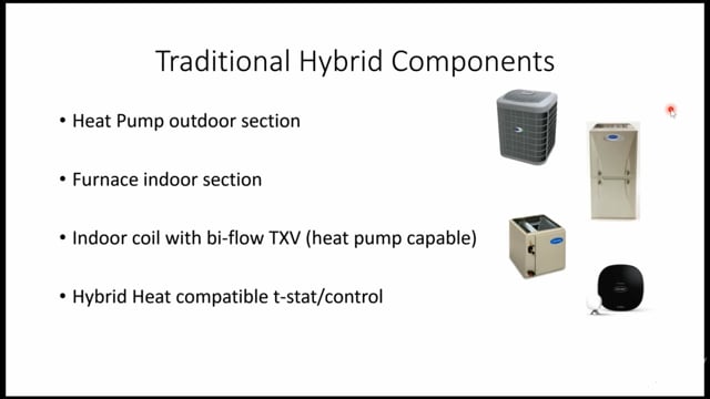 Hybrid Heat - Overview (1 of 8)