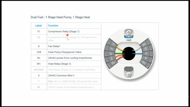 Hybrid Heat - Thermostats (6 of 8)