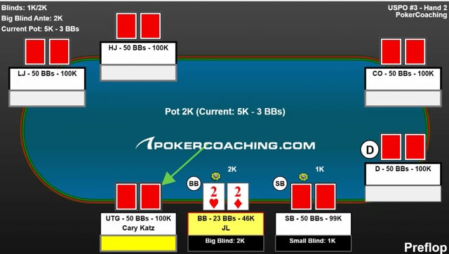 #91: Jonathan Little Reviews Key Hands From US Poker Open $10,000 Buy-in Tournaments - Part 2