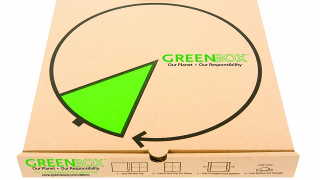 Green Box: il contenitore per la pizza 3in1 - greenMe