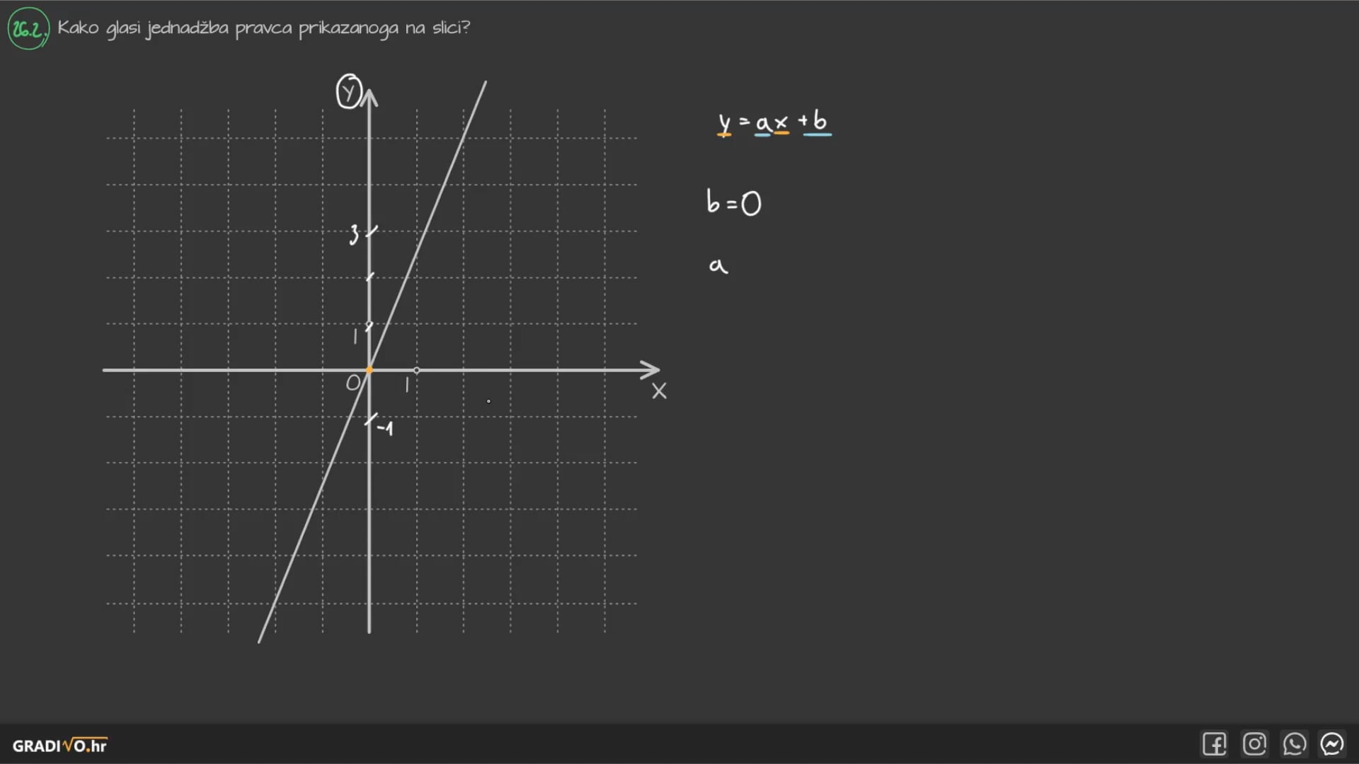 Matematika B - 2011. jesen, 26.2.