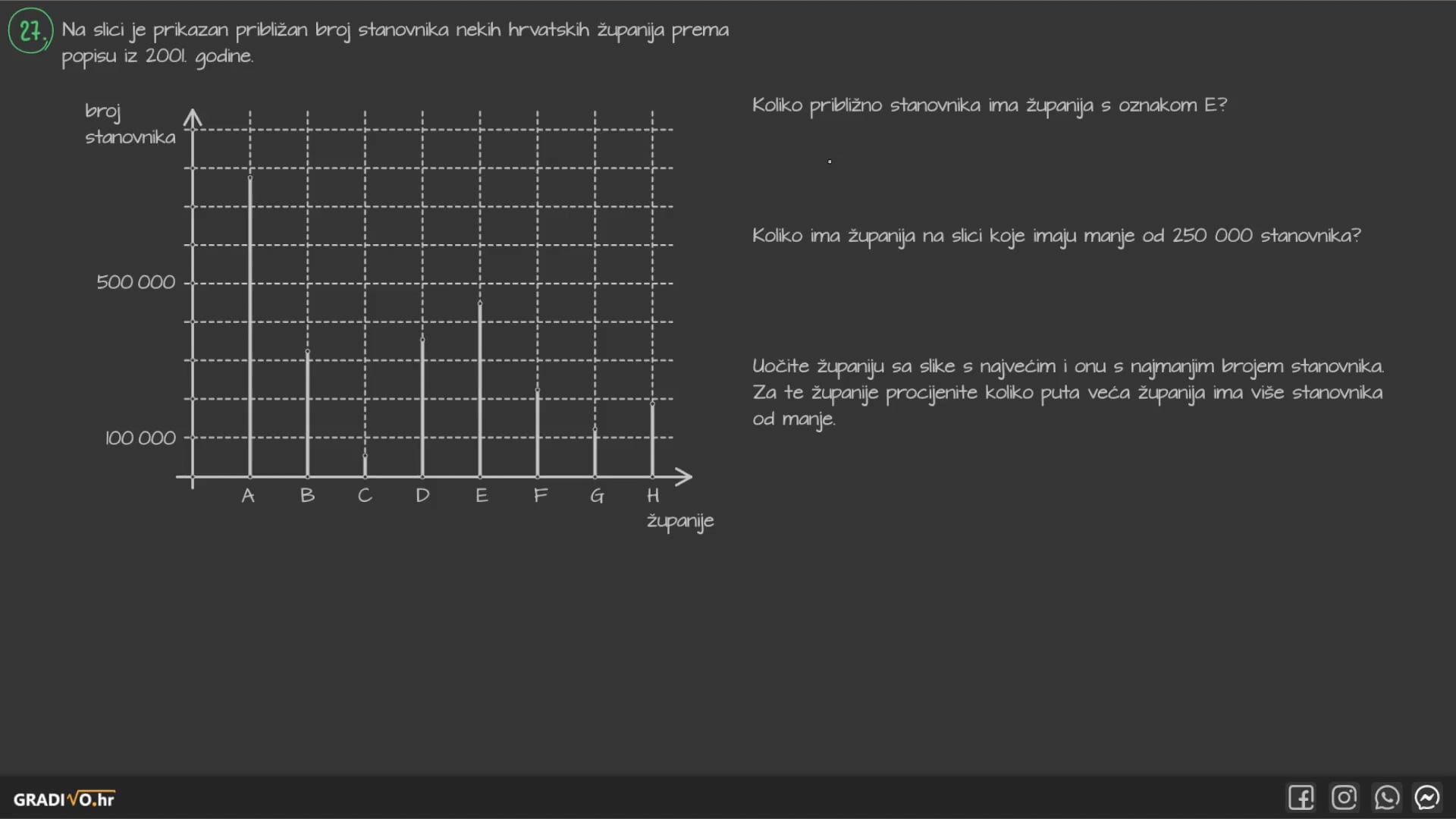 Matematika B - 2011. jesen, 27.