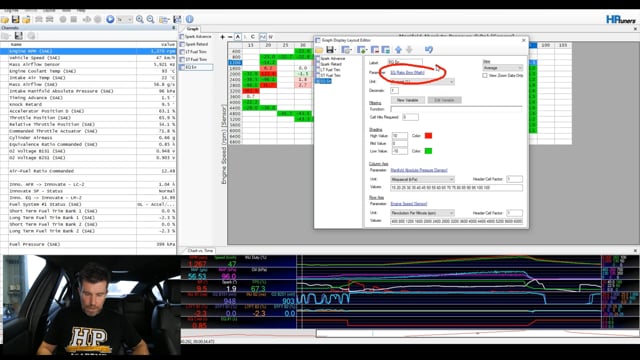 292 | Optimising Your Tune With Histograms