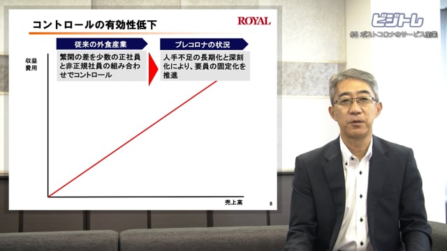 【ビジトレ#5】ポストコロナのサービス産業