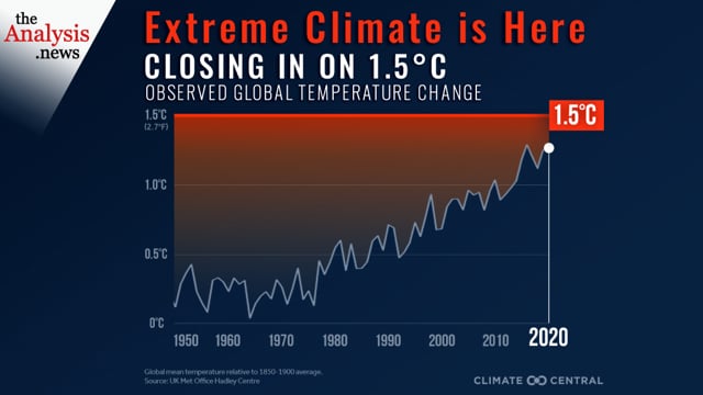 Current Climate Extremes Double at 2 Degrees Warming and Quadruple at 3 - Lead IPCC Author