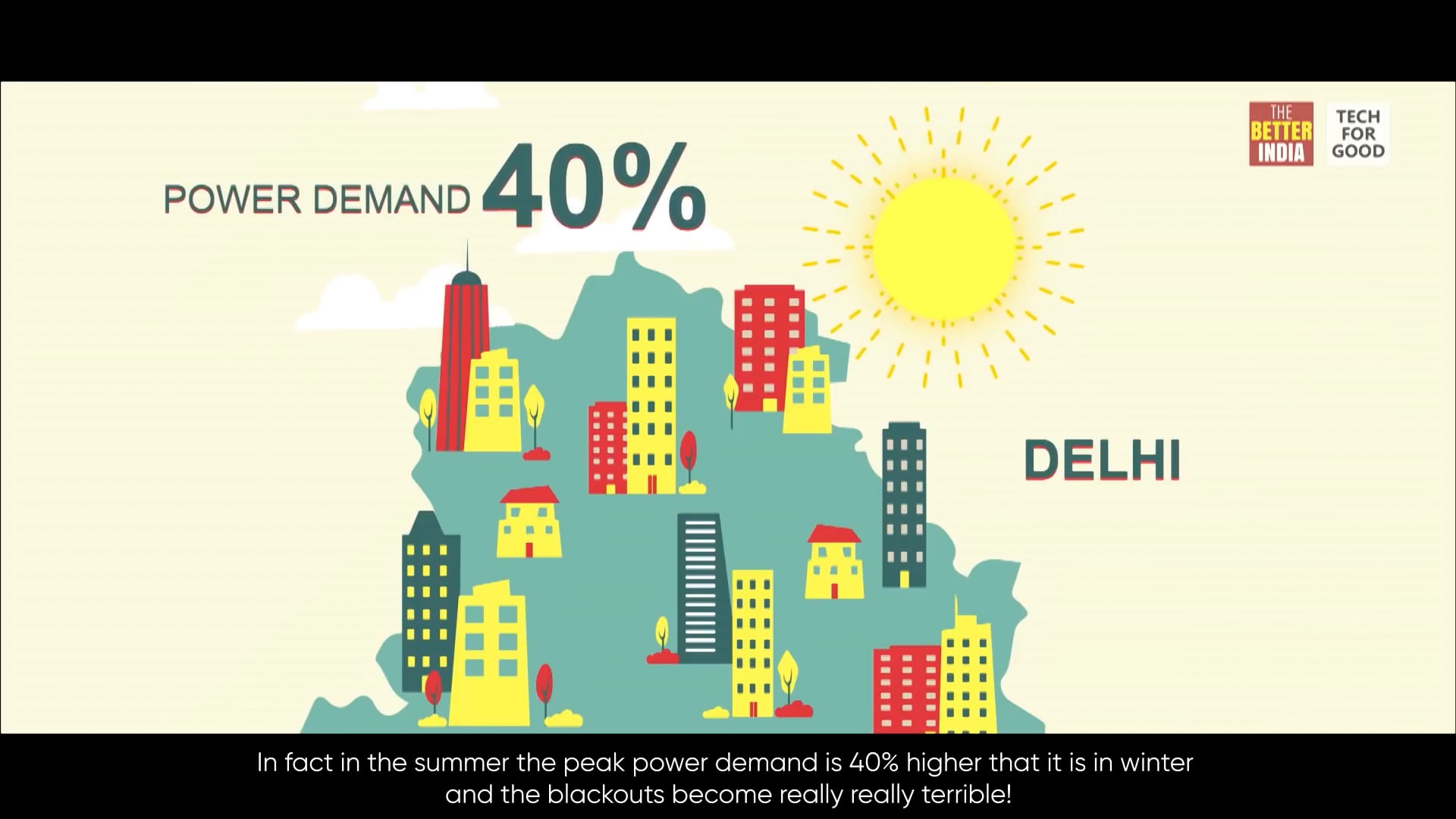 ACCENTURE - SMART JOULES