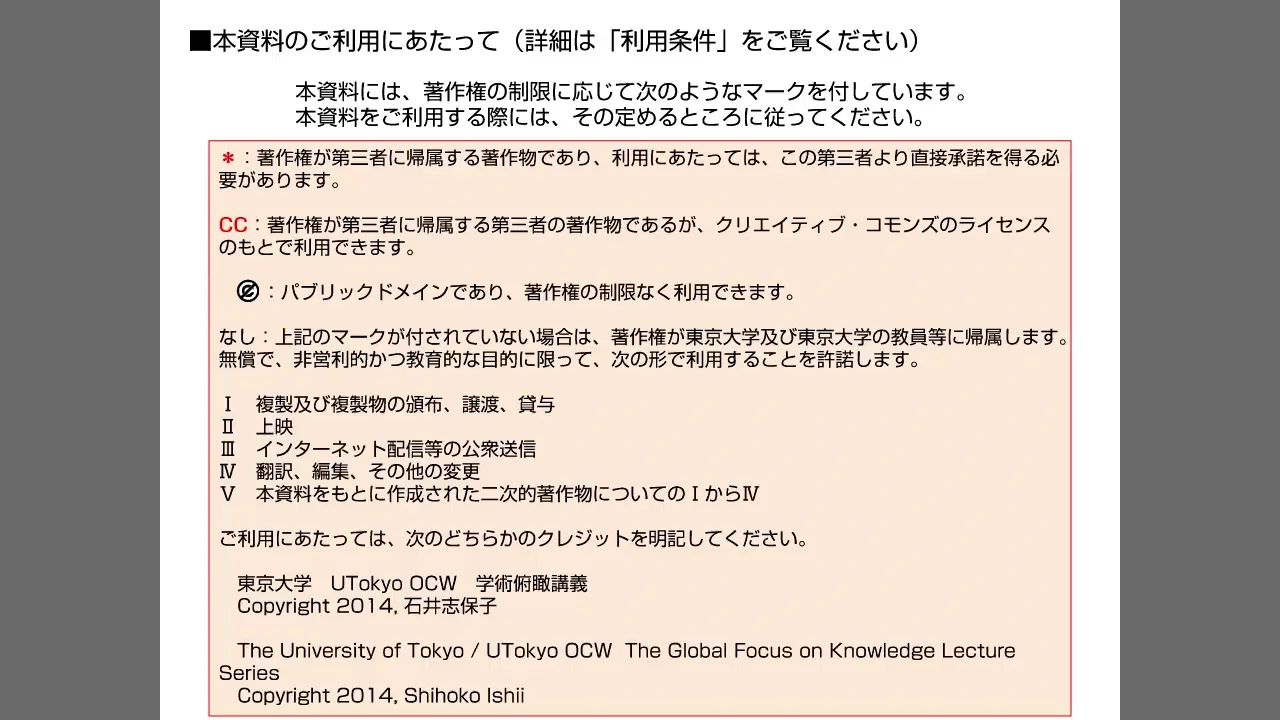 第3回 整数と有理数の狭間で　その２ 石井 志保子