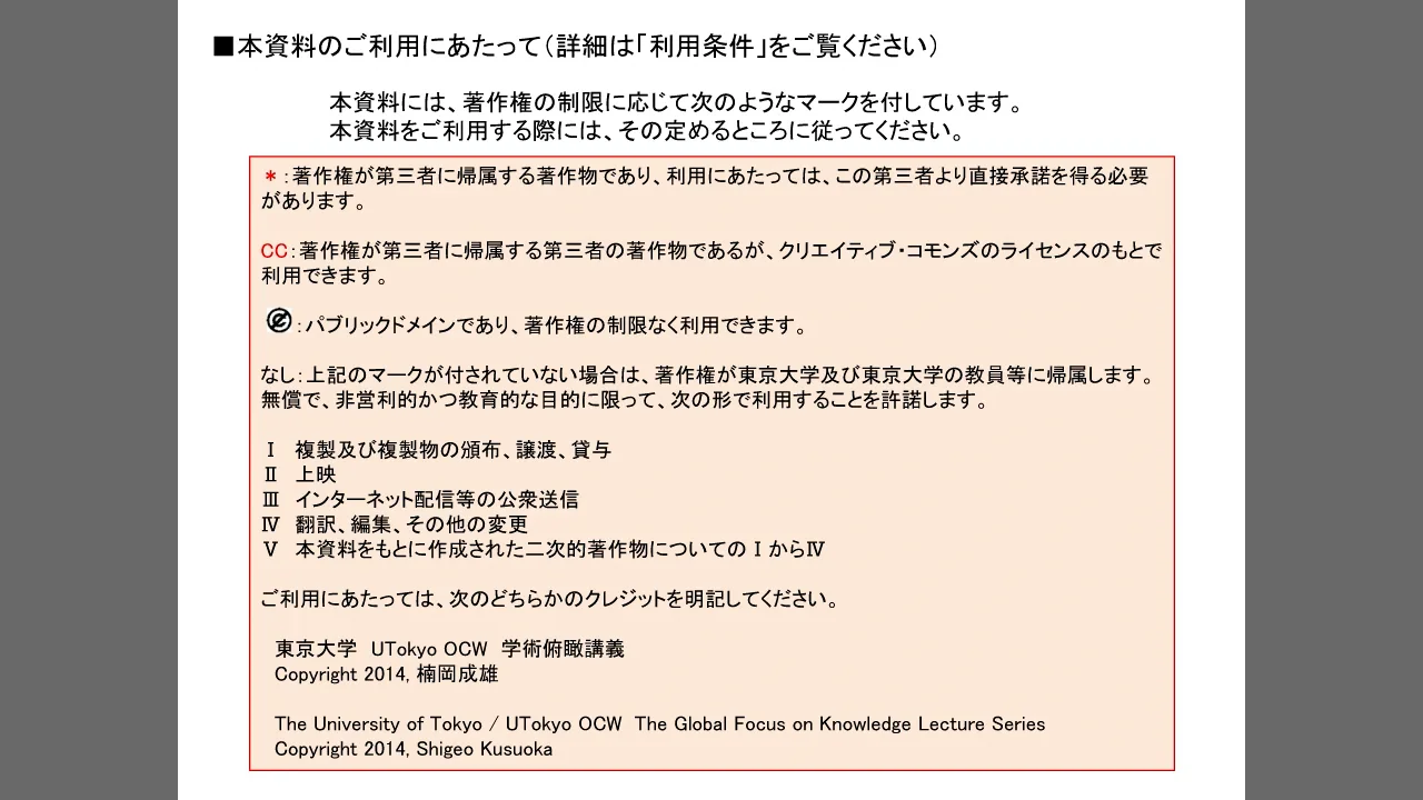 確率過程モデルとしての双六 The Game of Sugoroku as a